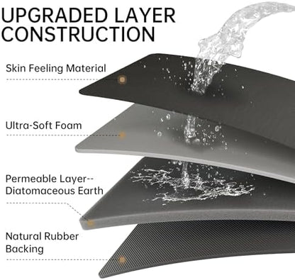 Mecko Bath Mat Ultra Thin Black, 20"x24"