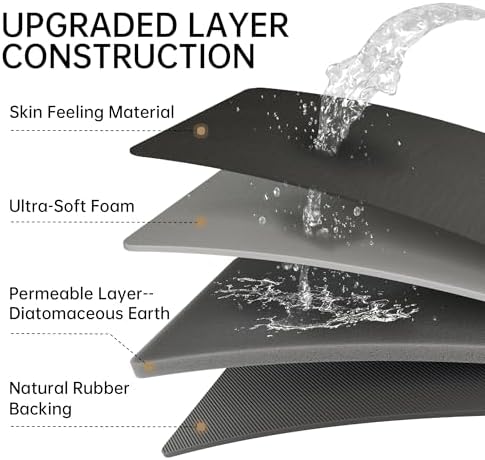 Mecko Bath Mat 20"x32",Ultra Thin Bathroom Rug fit Under Door Black