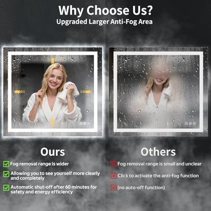 36"x40" LED Bathroom Mirror with Lights, Backlit+Frontlit, Anti-Fog