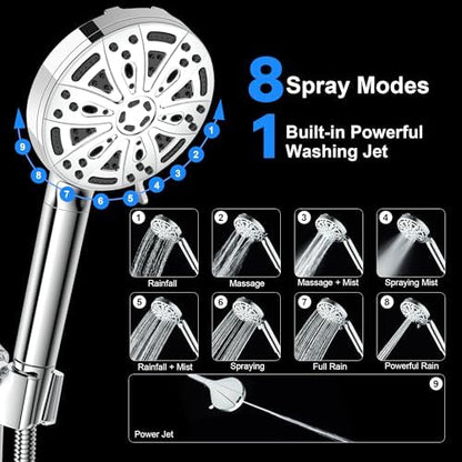 Filtered Shower Head with Handheld, 3 Filters, Hard Water Softener