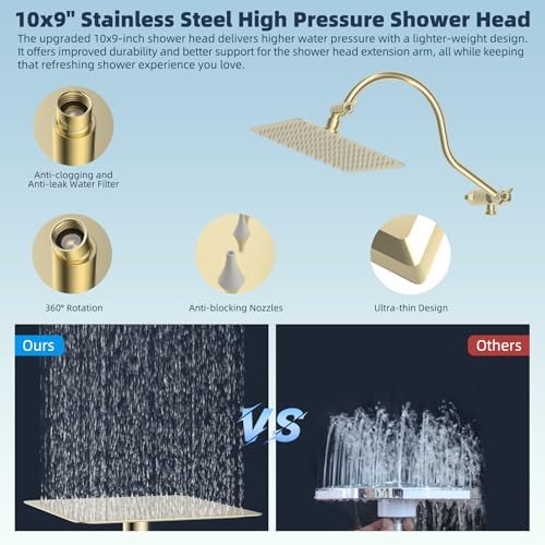 Hibbent All Metal cUPC Certified High Pressure Rainfall 10'' Shower Head