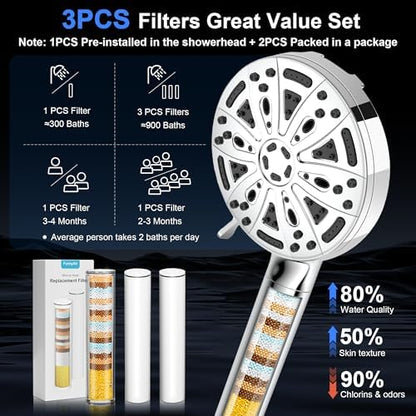 Filtered Shower Head with Handheld, 3 Filters, Hard Water Softener