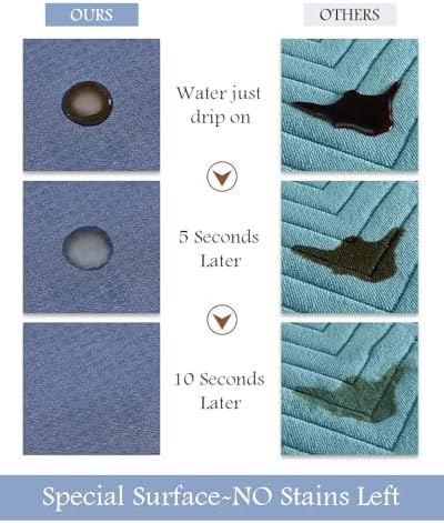MontVoo Bath Mat-Bath Mat Rug Non Slip Super Absorbent Stain Resistant Quick Dry Thin Bathroom Rug-Bath Mats for Bathroom Floor Bathtub Vanity-Bathmat Bath Rug Easy Care-24"x35",Navy