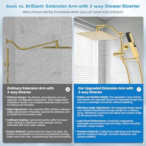 Hibbent All Metal CUPC Certified 10'' Rain Shower Head, Dual Shower Head Combo, High Pressure Handheld 4 Sprays Shower Wand, 16'' Adjustable Extension Arm, 71'' Hose, Shower Holder, Brushed Gold