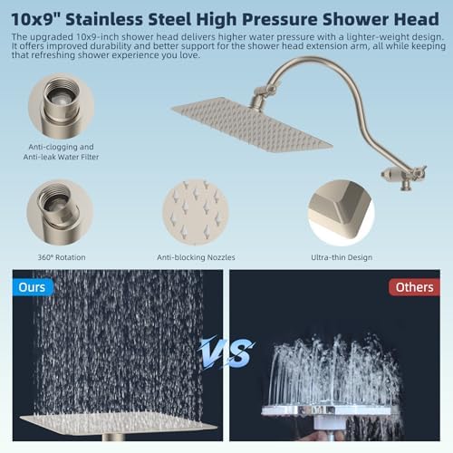 Hibbent All Metal cUPC Certified High Pressure Rainfall 10'' Shower Head