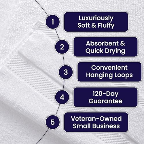 Alusa Home 100% Organic Zero-Twist Cotton Towels - GOTS Certified Luxury Bath Towels - Ultra Soft & Plush 700GSM Long-Staple Cotton - 6 Piece Towel Set (Eucalyptus Green)