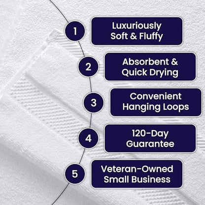 Alusa Home 100% Organic Zero-Twist Cotton Towels - GOTS Certified Luxury Bath Towels - Ultra Soft & Plush 700GSM Long-Staple Cotton - 6 Piece Towel Set (Eucalyptus Green)