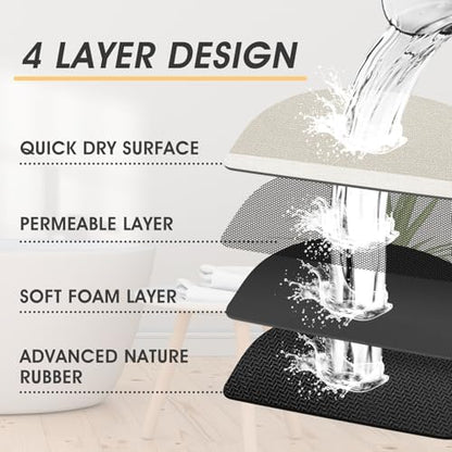 ACCUMTEK Non Slip Bath Mat, Thin Bathroom Rugs Fit Under Door, Quick Dry Bath Mats, Machine Washable Bath Rugs for Bathroom, Bathtub & Kitchen, Bathtub, Light Beige/Bordered/24 x17