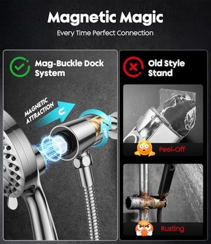 Handheld Shower Head High Pressure – Magnetic Holder,10 Spray Modes with Power Wash for Pets&Tile&Toilet, Filtered for Softer Skin & Shinier Hair, 1.8GPM, Stainless Steel Hose