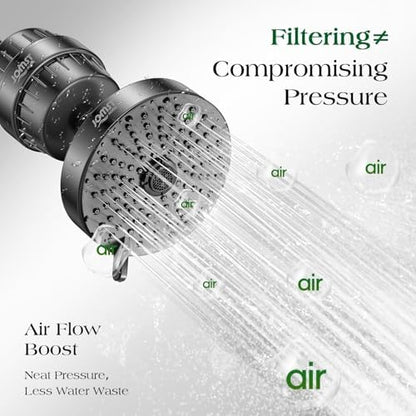 Filtered Shower Head COMBO – for Healthier Skin & Hair | 3 Mode High Pressure Shower Heads with 25-Stage Filtration | Removes 99.947% Chlorine & Heavy Metals | Shower Head with Filters - Black