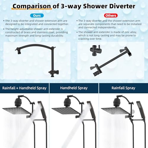 Hibbent Metal 10'' Filtered Rainfall Shower Head with Handheld Combo, High Pressure Shower Wand, 16'' Adjustable Arc Extension Arm, 20 Stage Shower Filter, 71'' Hose, Shower Holder, Oil Rubbed Bronze