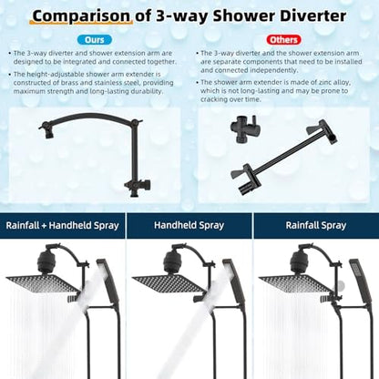 Hibbent Metal 10'' Filtered Rainfall Shower Head with Handheld Combo, High Pressure Shower Wand, 16'' Adjustable Arc Extension Arm, 20 Stage Shower Filter, 71'' Hose, Shower Holder, Oil Rubbed Bronze