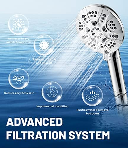HOPOPRO 6-Setting High Pressure Handheld Shower Head with Filter, Chrome