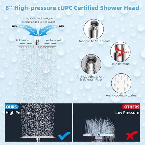 Hibbent All Metal CUPC Certified 8'' Rainfall Shower Head, Dual Shower Head Combo with 4 Handheld Sprays, High Pressure Shower Wand, 16'' Adjustable Extension Arm, 71'' Hose, Shower Holder, Chrome