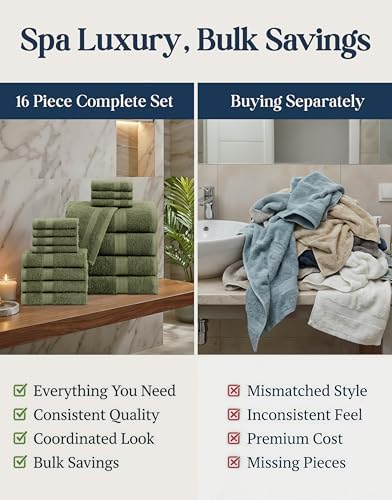 LANE LINEN Large Bath Towel Set Absorbent Quick Dry 100% Cotton - Oil Green