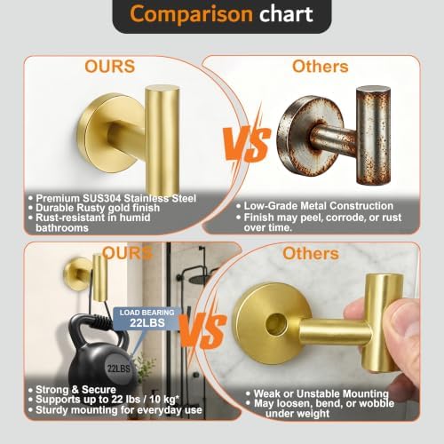 5 Piece Brushed Gold Bathroom Hardware Accessories Set, 24" Towel Bar Set
