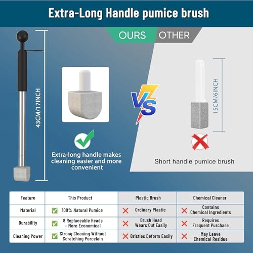 Pumice Toilet Cleaner 17in, Hard Water Stain Remover for Pool & Tub, (1+8)
