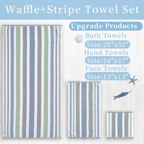 VOOVA & MOVAS Waffle 3PC Towel Set, Cotton, Navy Grey Green White
