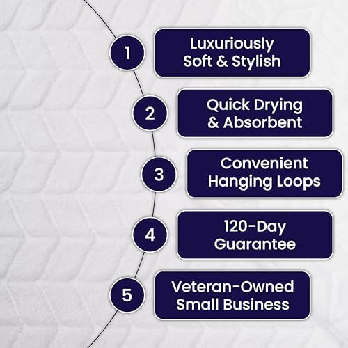 Alusa Home Ultra Soft & Stylish 700 GSM Luxury Bath Towels - 100% Zero-Twist, Long-Staple Cotton - Remarkably Absorbent & Quick Drying - 6 Piece Towel Set (Taupe)
