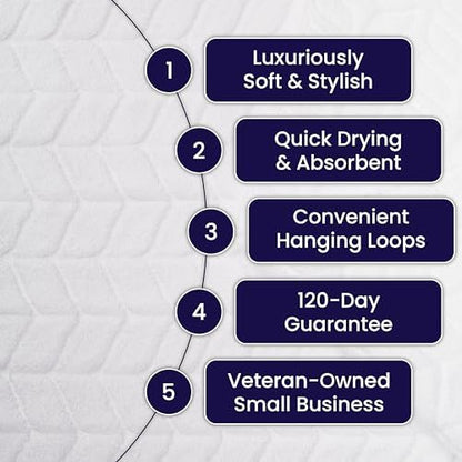 Alusa Home Ultra Soft & Stylish 700 GSM Luxury Bath Sheets | Pack of 2 | Extra Large 35x70 Inches | 100% Zero-Twist, Long-Staple Cotton | Remarkably Absorbent (Chambray)