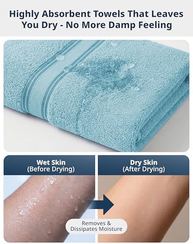 LANE LINEN Bath Towel Set Quick Dry 100% Cotton 6 Piece Soft - Blue