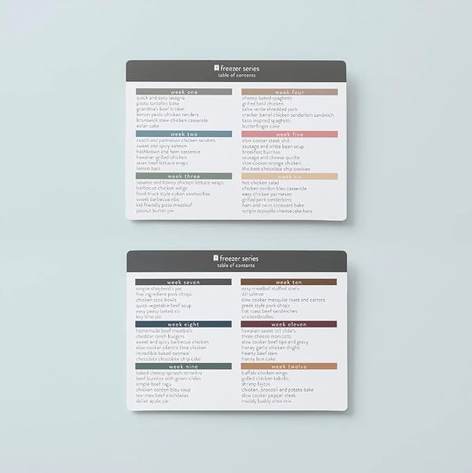 PPP Meal Planner with 72 Recipe Cards (Freezer Menu) - Weekly Menu Planner | Sturdy Recipe Box | 12 Reusable Grocery Shopping Lists | 5 Blank Recipe Cards | Recipe Card Protector | Recipe Ideas