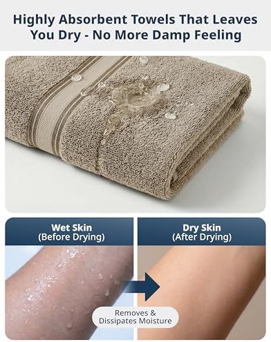 LANE LINEN Bathroom Towel Set 18 Piece Soft Absorbent Quick Dry - Taupe