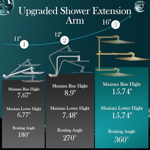 12'' Gold Rain Shower Head with 16” Extension Arm and 5 Setting Handheld