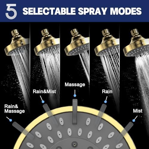 High Pressure Shower Head, HOPOPRO 5-Mode Fixed Showerhead, NBC Recommended