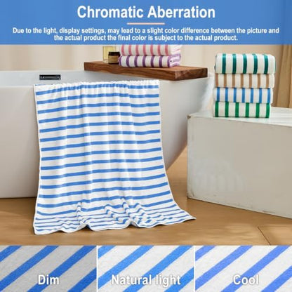 JML Microfiber Beach Towels, 2 Pack, 30" x 60", Cabana Stripe Blue