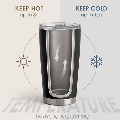 SANDJEST 20oz Insulated Stainless Steel Tumbler for Dad, Funny My Favorite Child Gave Me This Cup Travel Mug from Daughter Son, Christmas Father's Day