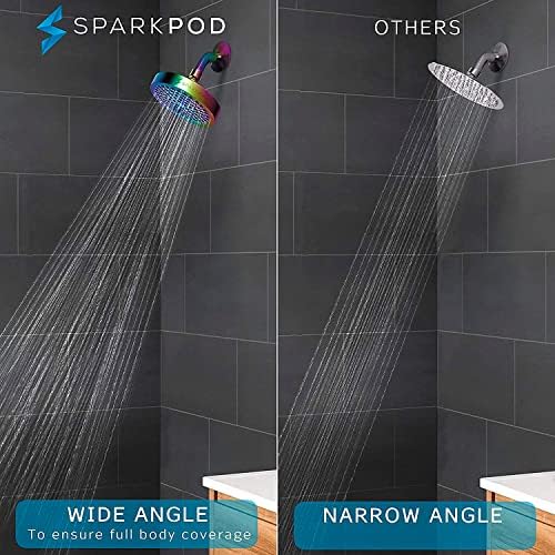 SparkPod Rain Shower Head, 6 Inch Round, Radiant Rainbow Finish