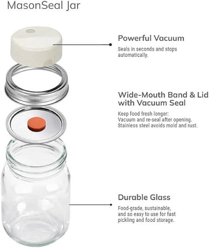 Mason Jar Vacuum Sealer Kit – Auto-Stop Electric Vacuum Sealer with Reusable Stainless Steel Lids, Compatible with Ball & Kerr Canning Jars.(Orange Valve)