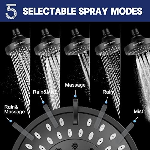 High Pressure Shower Head, HOPOPRO 5-Mode Fixed Showerhead, NBC Recommended