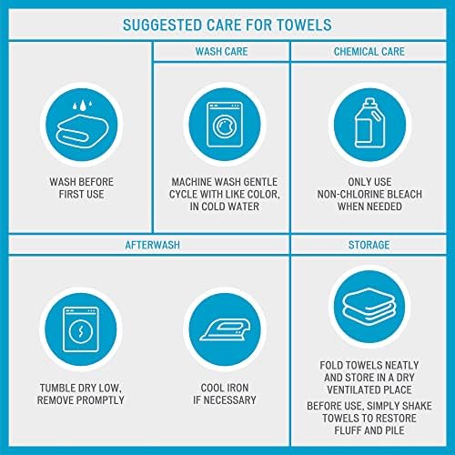 Madison Park Serene 100% Cotton Bath Towel Set Luxurious Floral Decorative Towels for Bathroom Embroidered Cotton Jacquard Design Soft Highly Absorbent for Shower 600 GSM, Multi-Sizes, Navy 6 Piece