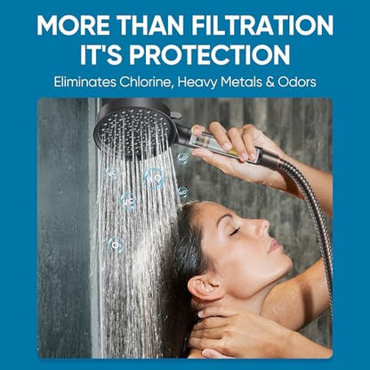 Cobbe Filtered Shower Head with Handheld, Water Softener for Hard Water