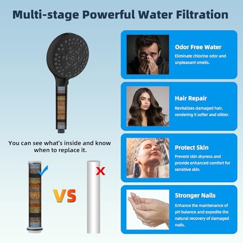 Hibbent All Metal Dual Filtered Rainfall High Pressure 10'' Shower Head