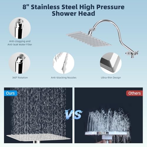 Hibbent All Metal cUPC Certified High Pressure Rainfall 8'' Shower Head
