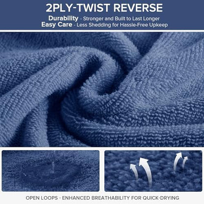 Comfort Spaces 12 Pc Towel Set, 100% Cotton Zero Twist, Indigo Navy Blue