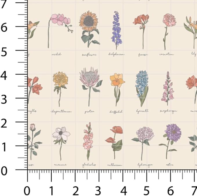 Patchwork Fabric Panel 100x155 cm, 100% Cotton Satin, 6 Coordinated Floral Botanical Patterns, Mustard Yellow & Dark Garden Quilting Fabric (Floral Symphony, 6pcs 50x50cm)