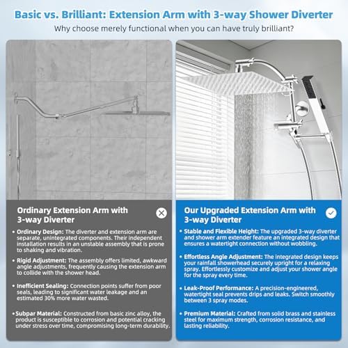 Hibbent All Metal CUPC Certified 12'' Rainfall Shower Head, Dual Shower Head Combo with 4 Handheld Sprays, High Pressure Shower Wand, 16'' Adjustable Extension Arm, 71'' Hose, Shower Holder, Chrome