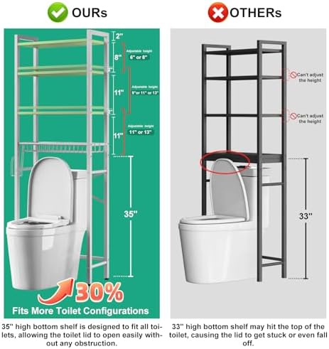 Kalrin Over-The-Toilet Storage Rack, 4-Tier Bathroom Organizer Shelf Over Toilet with Adjustable Shelf and Basket, Freestanding Space Saver Bathroom Shelves Above Toilet for Room (Avocado Green)
