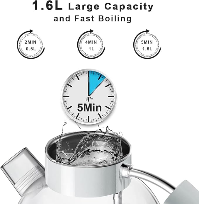 ASCOT Electric Kettle, Glass Electric Tea Kettle Gifts for Men/Women/Family 1.5L 1500W Borosilicate Glass Tea Heater, with Auto Shut-Off and Boil-Dry Protection (Polar White)