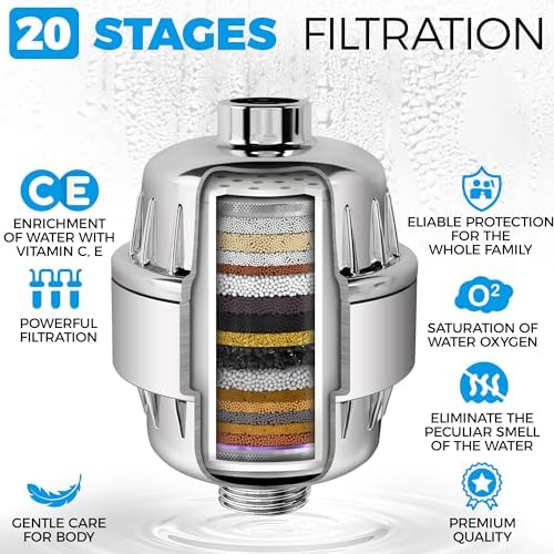 AquaHomeGroup Filtered Shower Head, 20+3 Stage, Reduces Chlorine, Chrome