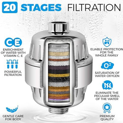 AquaHomeGroup Filtered Shower Head, 20+3 Stage, Reduces Chlorine, Chrome