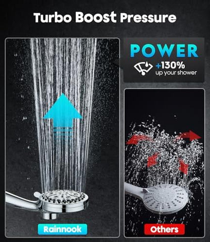 Handheld Shower Head High Pressure – Magnetic Holder,10 Spray Modes with Power Wash for Pets&Tile&Toilet, Filtered for Softer Skin & Shinier Hair, 1.8GPM, Stainless Steel Hose