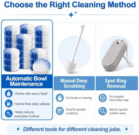KIISIISO Toilet Bowl Cleaners 40 PACK, Long-Lasting Toilet Bowl Cleaner Tablets with Sustained-Release Technology Against Tough Stains,Automatic Toilet Cleaner for Deodorizing & Descaling