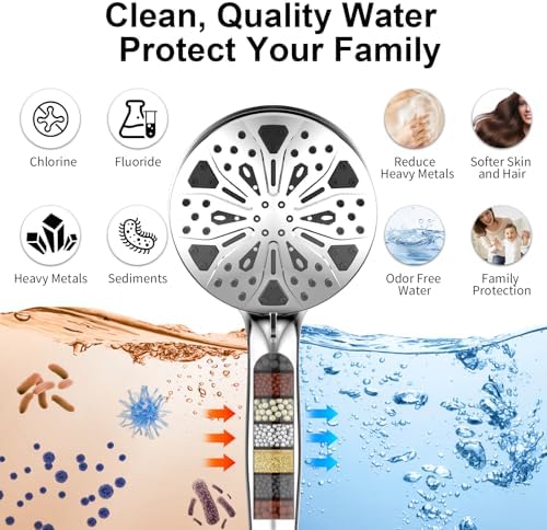 12-Inch High Pressure Rain Shower Head with Handheld Spray Combo, Magnetic