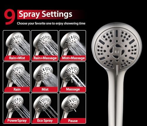GRICH Shower Head with Handheld Spray - Dual High Pressure Showerhead