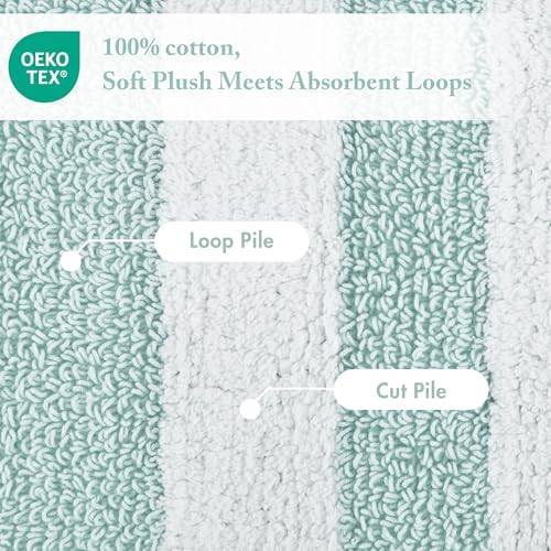 Madison Park Reversible Spa Cotton Bath Rug 100%-Cotton Striped Ultra Soft Water Absorbent, Fast Drying, Bath-Mats, Non-Slip Absorbent Quick Dry Mats for Tub, Shower Room, and Bathroom, 20x30, Aqua
